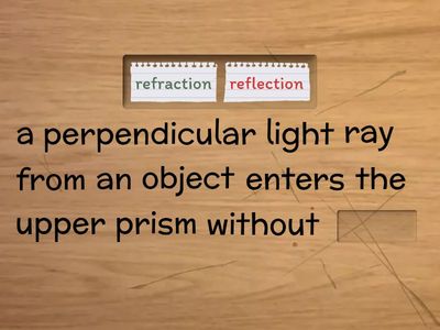 KSSM PHYSICS F4 PERISCOPE