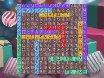 Функції 9 клас