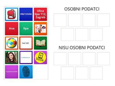 Osobni podatci