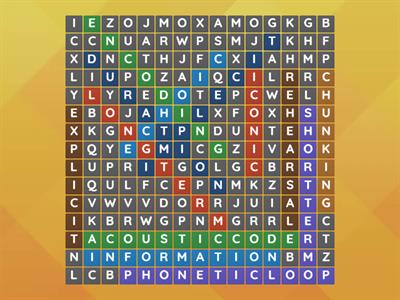 Psycology 3 year Memory 1,2