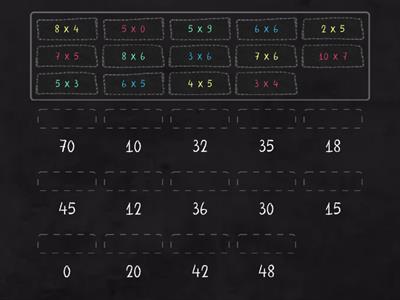  Multiplicaciones