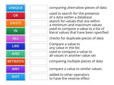 SQL Logical Operators