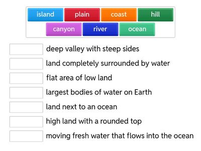 Dante Landforms and Bodies of Water