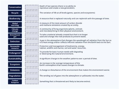 Environmental issues vocabulary