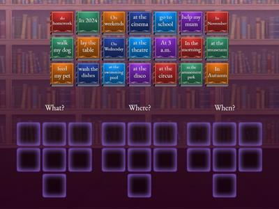 What?Where?When? (groups)