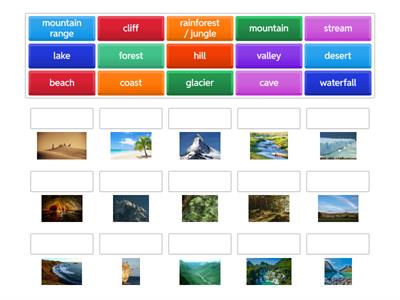Geographical features