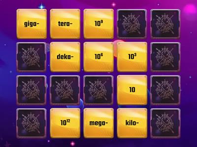 Kartotiniai vienetai