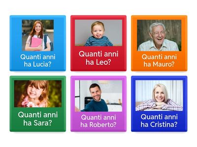 INDOVINA - QUANTI ANNI HAI?