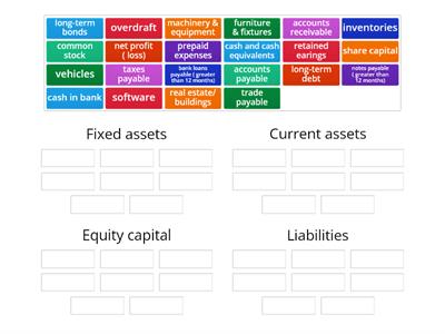 4.4 Balance sheet