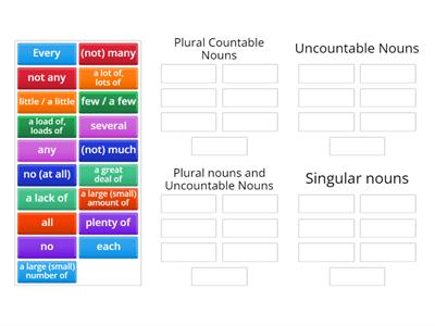 Quantifiers Sort