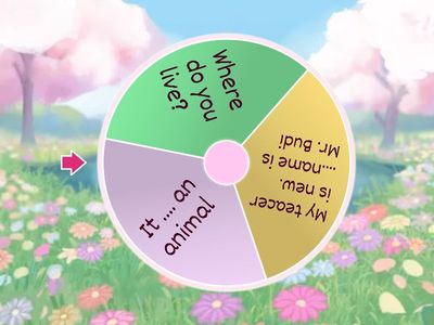 Soal bahasa Inggris kelas 9