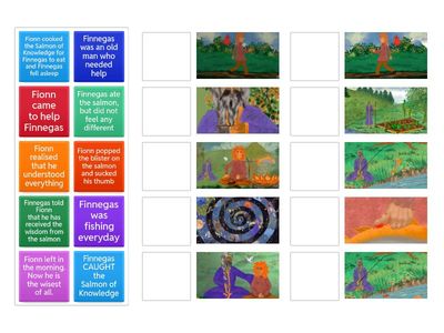 The Salmon of Knowledge 2nd class