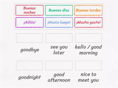 S1/S2 Greetings in Spanish