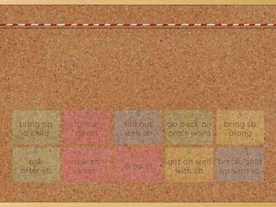 ZNO Leader B2 Unit 5 Family (phrasal verbs)