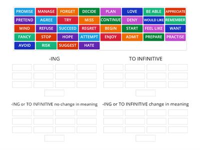 -ING or TO INFINITIVE