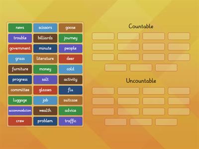 Countable and Uncountable Nouns