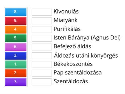 A szentmise részei 3.