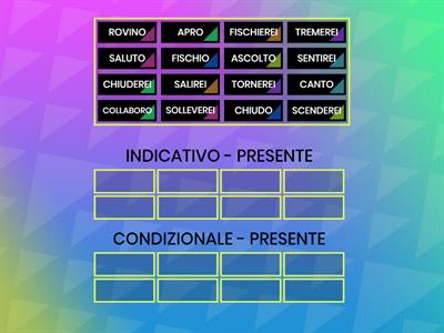 INDICATIVO E CONDIZIONALE