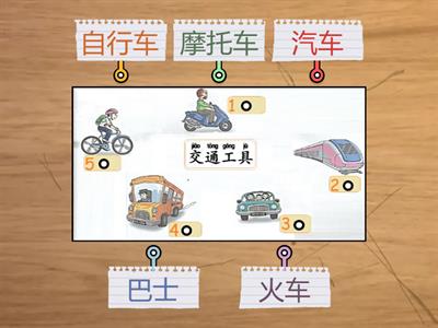 KSSRs BCSK 三年级 单元三 放学了