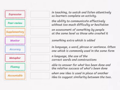 ENCOURSE Module3 Glossary