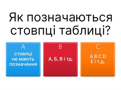 Табличний процесор