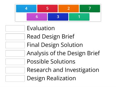 Design Process 