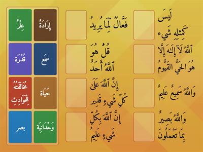 DALIL SIFAT WAJIB BAGI ALLAH