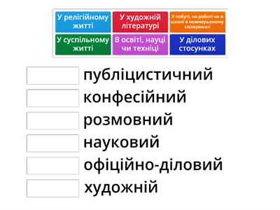 Стилі мовлення