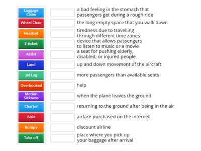 Airline/Travel Vocabulary