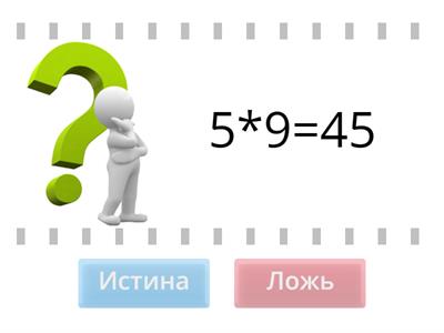 таблица умножения и деления