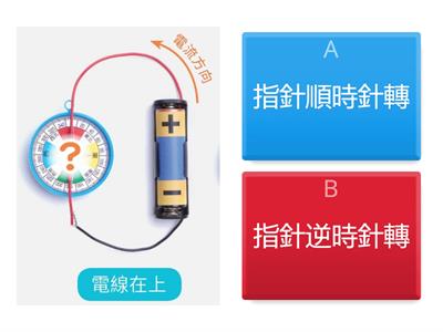 CH4-2_通電電線對指北針的影響