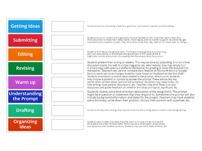 The Writer's Process (Meaning Match)