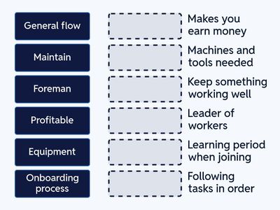 Warehouse Vocabulary 1