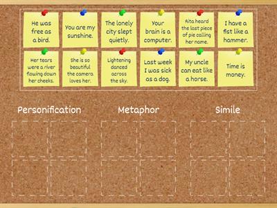 Figures of Speech: Personification, Metaphor & Simile