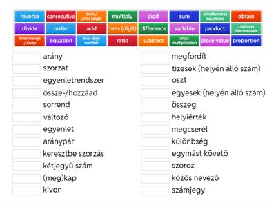 Maths word list 1