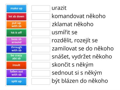 Anglický jazyk - slovíčka 6F