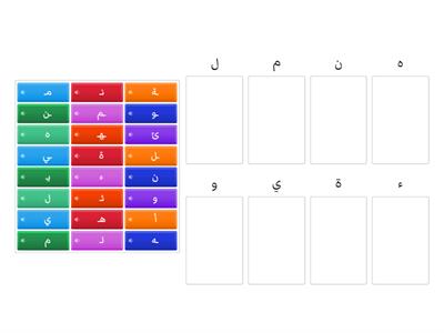 The Arabic Alphabet from ل - ي 