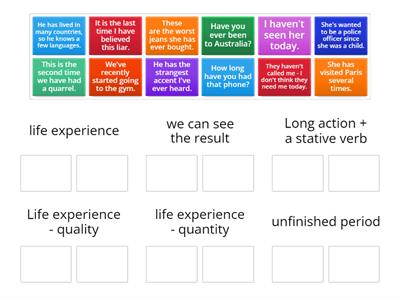 Present perfect  all cases 