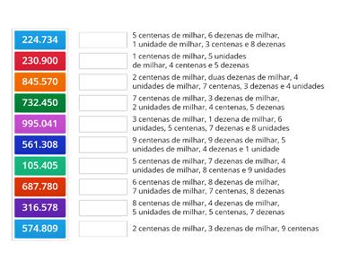 Ordem e classes