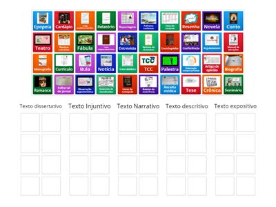 Tipos e Gêneros textuais