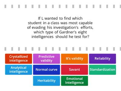 APPSY Unit 11- Testing and Individual Differences- Wordwall Review