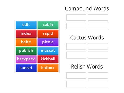 3.1 Sort the Words .. Compound, Cactus, or Relish? 