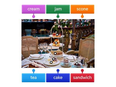 Afternoon Tea-The tiger who came to tea 