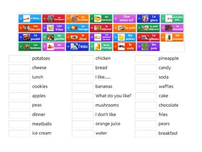 World Language - French Food