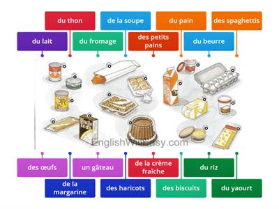 Vocabulaire - Faire les courses 1