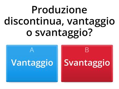Vantaggio o Svantaggio?