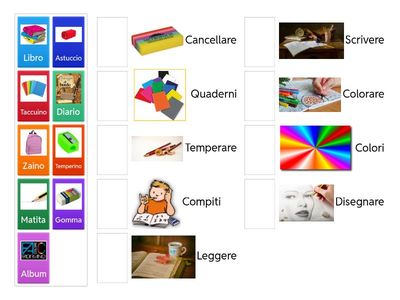 Abbinamenti scolastici