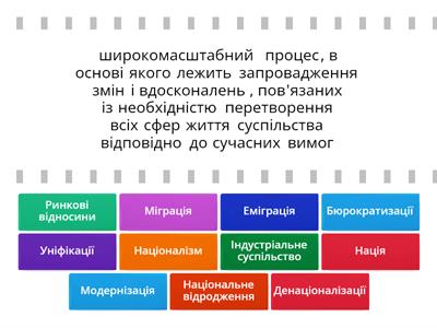 Вступ до історії України кінця XVIII — початку XX ст.