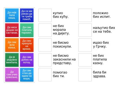 Иреалне условне реченице