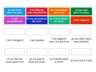 les  relations avec mes parents : Delf A2: Unité 1